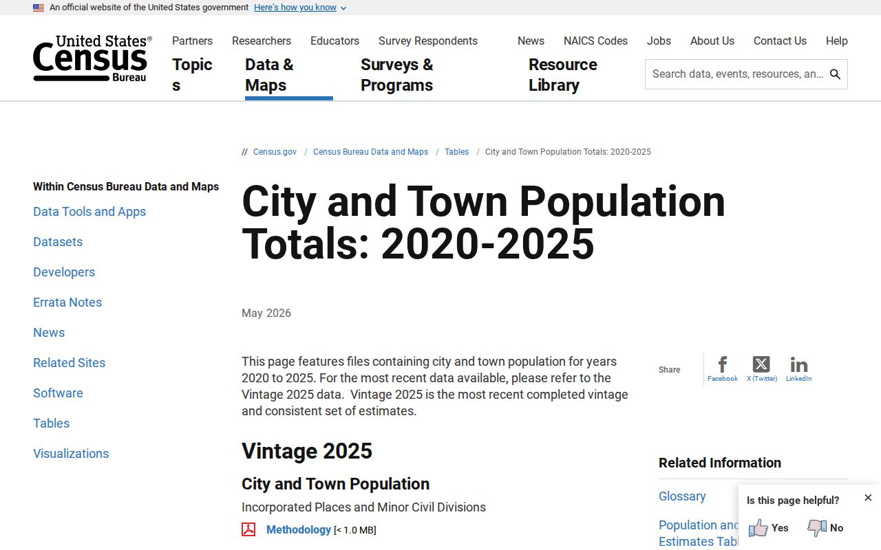 Naples criminal history official city population source